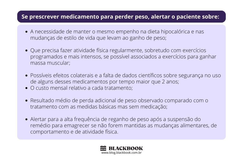 Orientando pacientes sobre medicamentos para perder peso - Blackbook